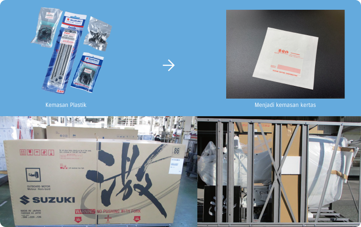 Mengurangi Pemakaian Plastik