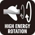 HIGH ENERGY ROTATION