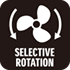 SUZUKI SELECTIVE ROTATION